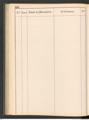 k.k. naturhistorisches Hofmuseum, Protokollbuch Intendanzakten 1883-1885, Seite 122